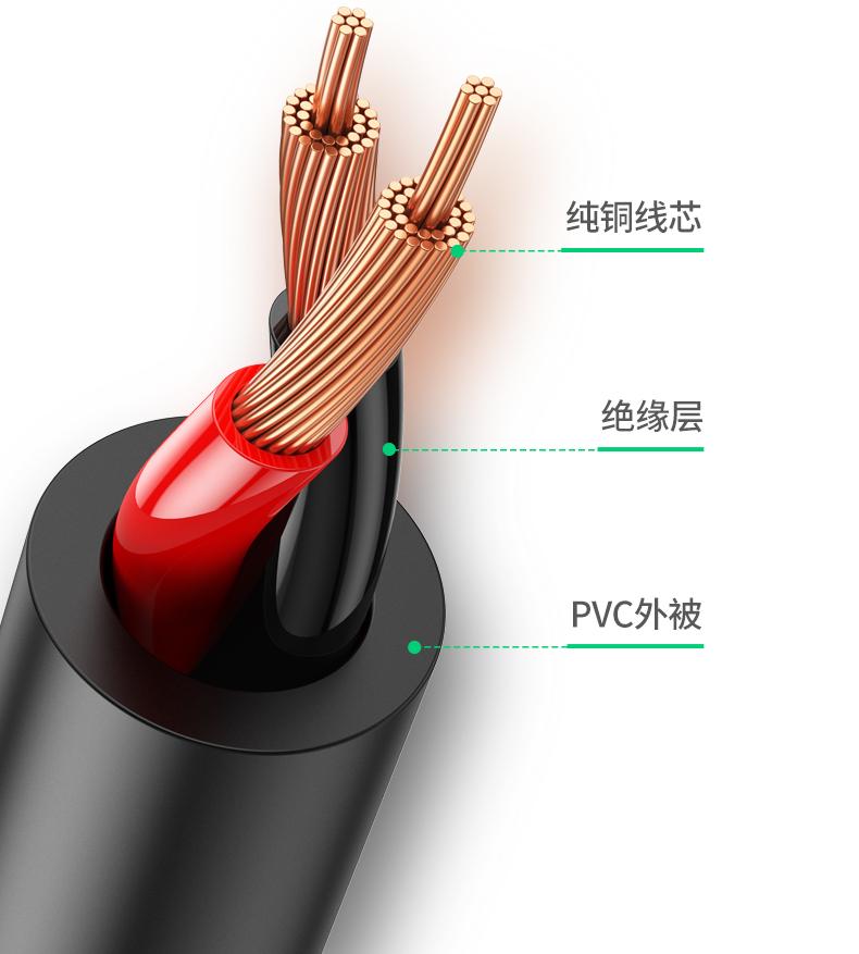 绿联（UGREEN）5V2A电源适配器 外径3.5mm内径1.35mm 黑 CD262 40830