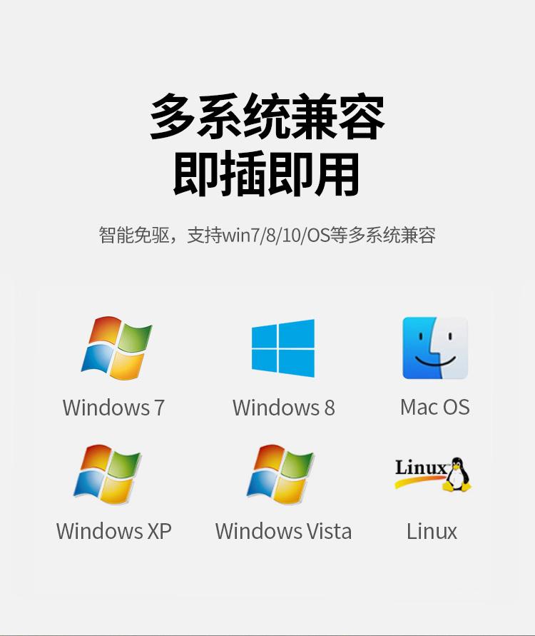 绿联（UGREEN）DP转VGA转换线 DisplayPort转VGA公对公 1.5米 10247