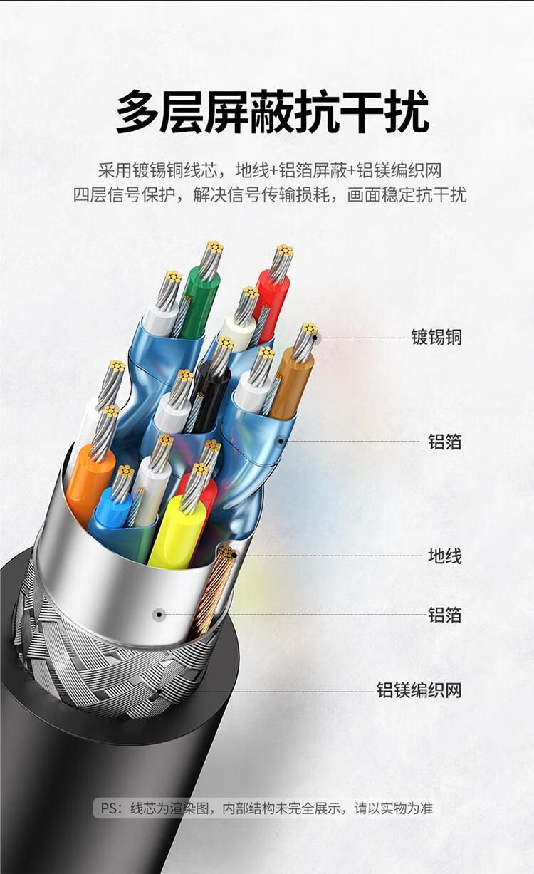 绿联（UGREEN）DP转VGA转换线 DisplayPort转VGA公对公 1.5米 10247