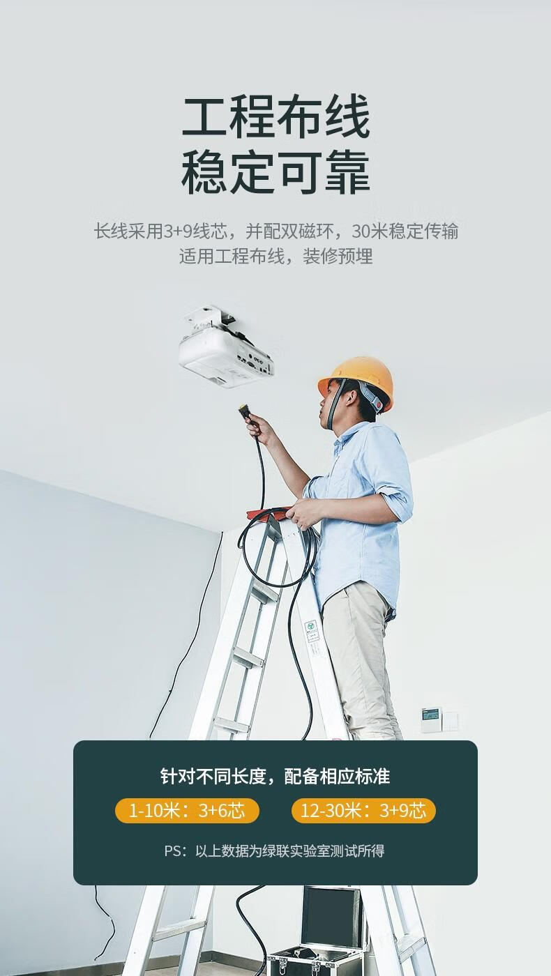 绿联（UGREEN）VGA线高清工程级3+9线芯 公对公双磁环 10米视频连接线