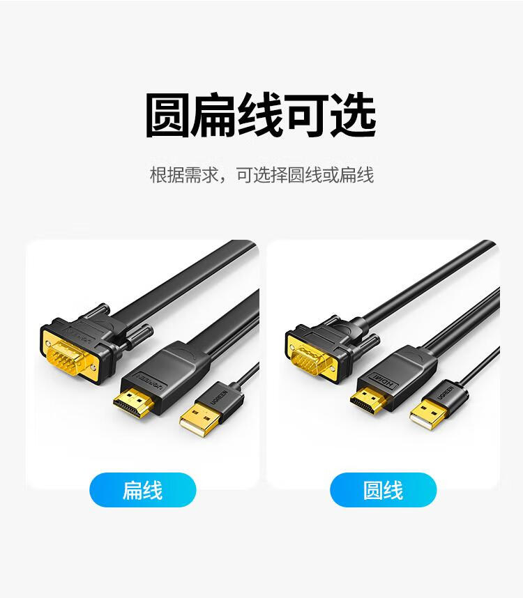 绿联（UGREEN）HDMI转VGA线 高清视频转换器转接头  1.5米圆线 30449