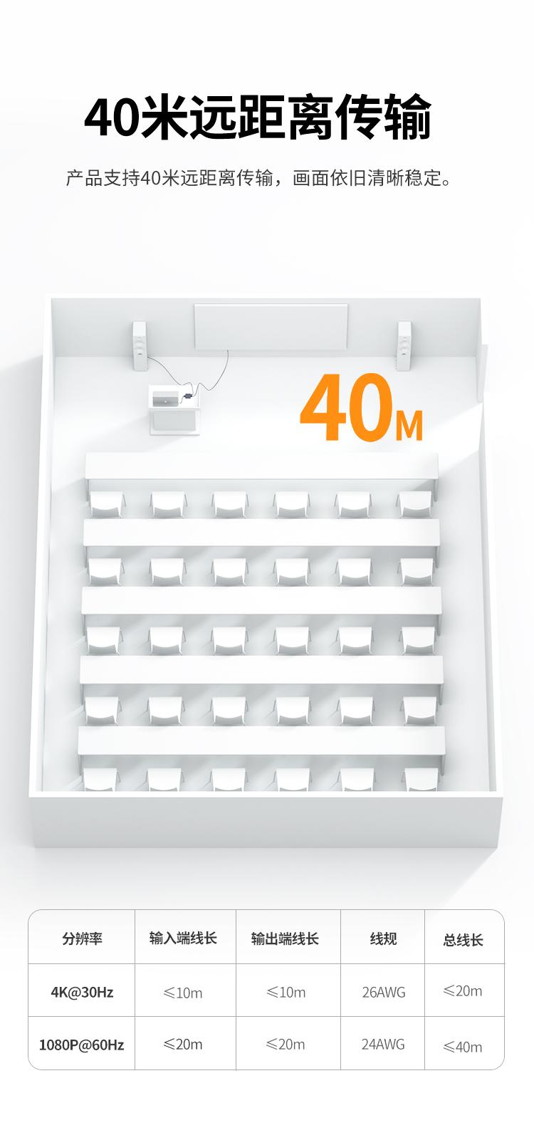 绿联（UGREEN）HDMI音频分离器线 4K高清视频5.1光纤3.5mm音频转换器单个装60649
