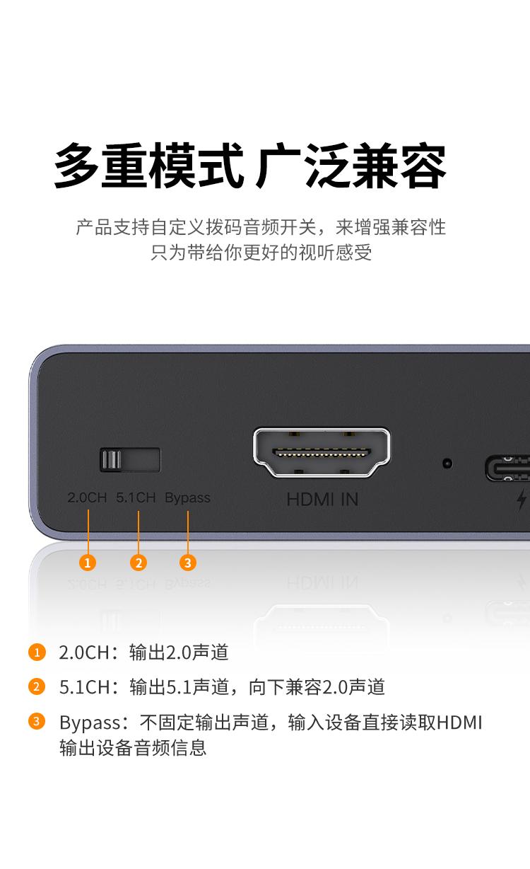 绿联（UGREEN）HDMI音频分离器线 4K高清视频5.1光纤3.5mm音频转换器单个装60649