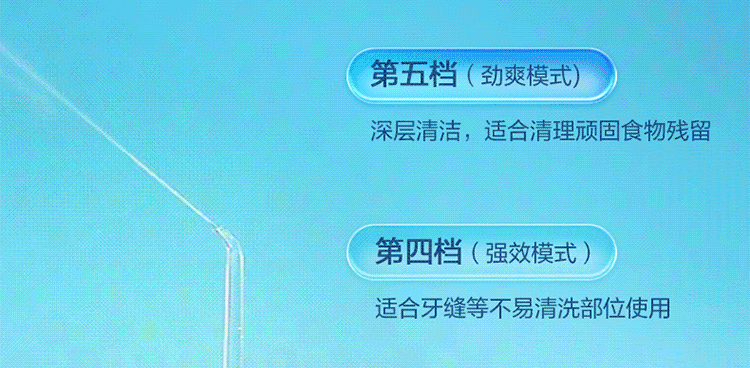 美的（Midea）冲牙器（小蓝鲸）冲牙器 洗牙器 水牙线 预防牙结石 家用便携 MC-BJ0101