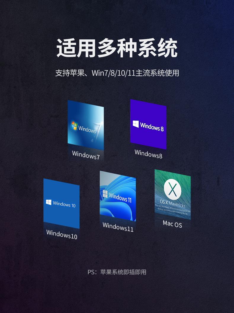 绿联（UGREEN）USB千兆有线网卡2.5G USB转RJ45网口 USB3.0款 CM275