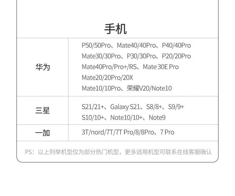 绿联（UGREEN）Type-C扩展坞USB-C转有线网卡转换器雷电3拓展坞分线器5合1 CM475