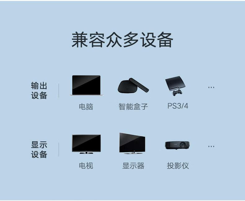 绿联（UGREEN）HDMI切换器五进一出 4K高清视频切屏器共享显示器 5进1出 40205