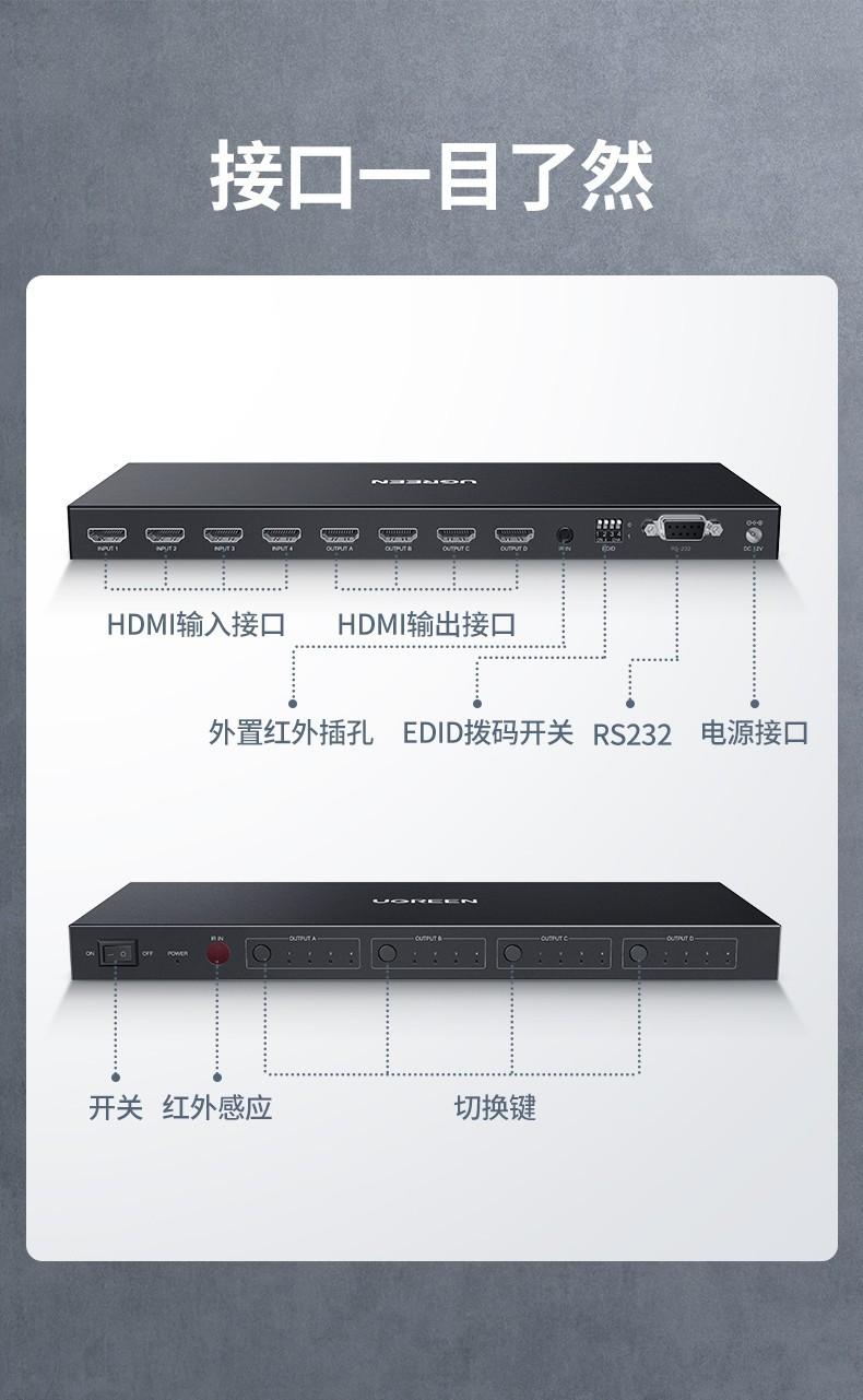 绿联（UGREEN）HDMI2.0矩阵四进四出 4K切屏器 【4K/60Hz】CM289 70436