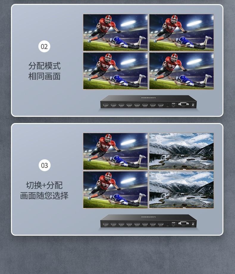 绿联（UGREEN）HDMI2.0矩阵四进四出 4K切屏器 【4K/60Hz】CM289 70436