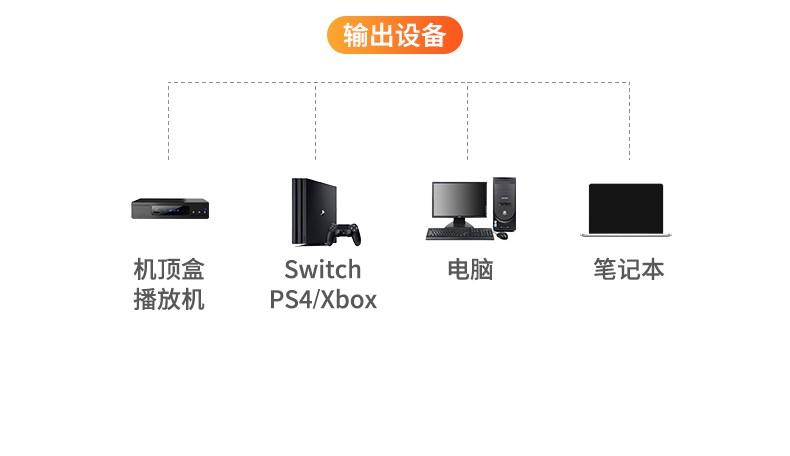 绿联（UGREEN）HDMI切换器二进一出 4K高清视频分配器一分二 带HDMI线 70607
