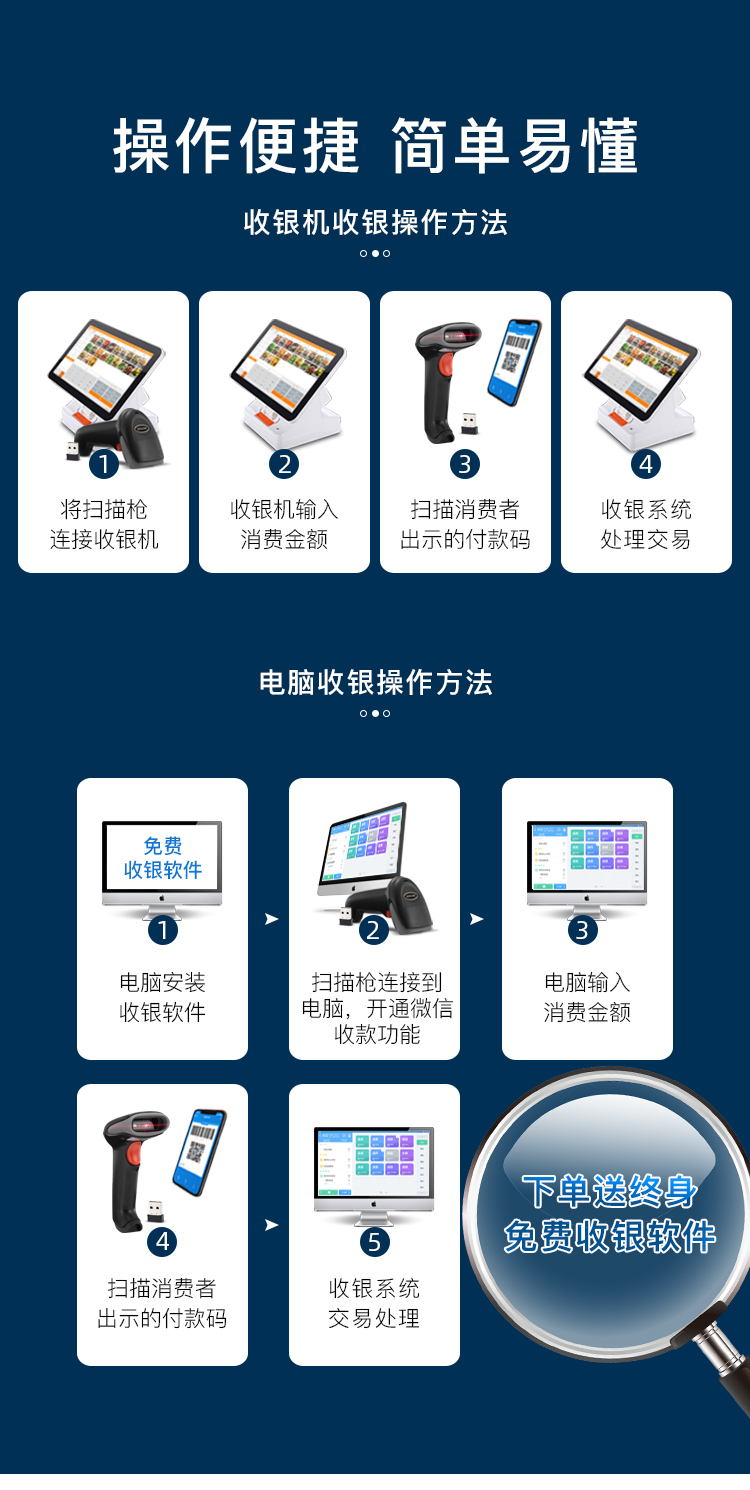 歌派（GEPAD）无线扫描枪 一二维码扫码枪商超便利店收银开票扫码器仓储快递条码枪 W-260