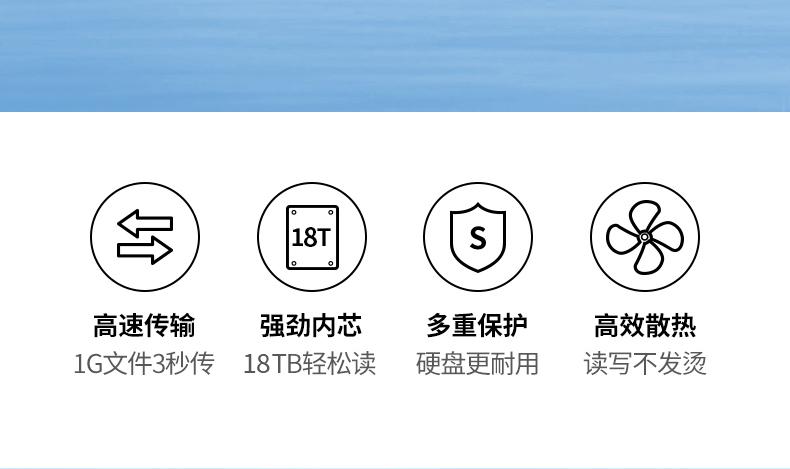 绿联（UGREEN）USB3.0移动硬盘盒 3.5英寸 SATA串口 固态机械硬盘盒 CM472