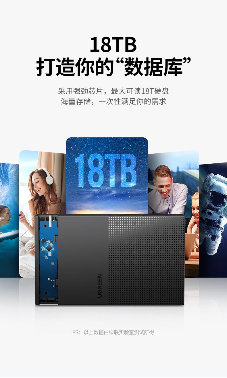 绿联（UGREEN）USB3.0移动硬盘盒 3.5英寸 SATA串口 固态机械硬盘盒 CM472