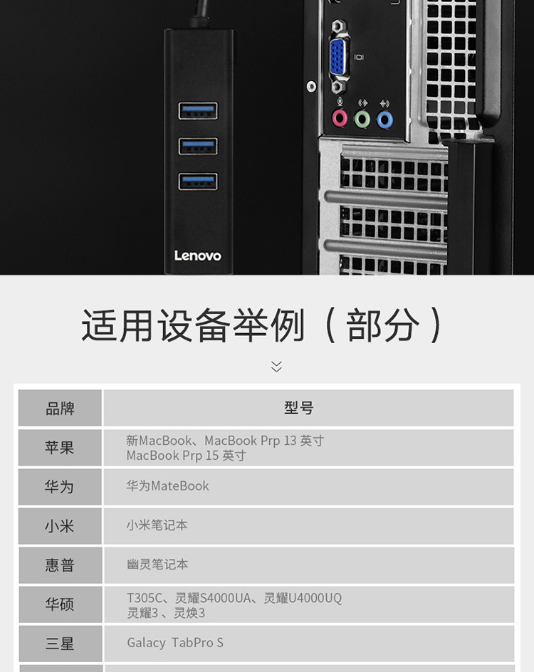 联想（Lenovo）USB-A集线器 RJ45网线网卡转换器笔记本电脑扩展坞 转百兆有线网口分线器A625 黑色 1个