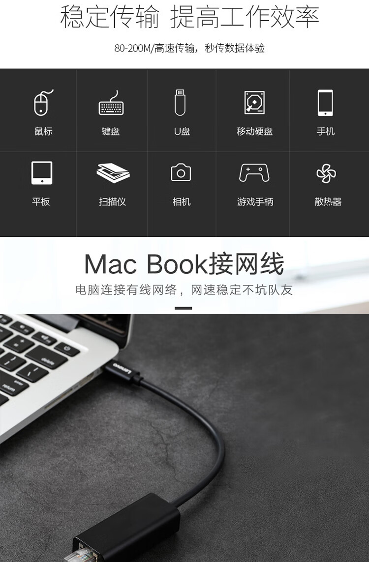 联想（Lenovo）USB-A转RJ45千兆网卡3+U HUB集线器 轻薄笔记本台式机转接线A615 银色 1个