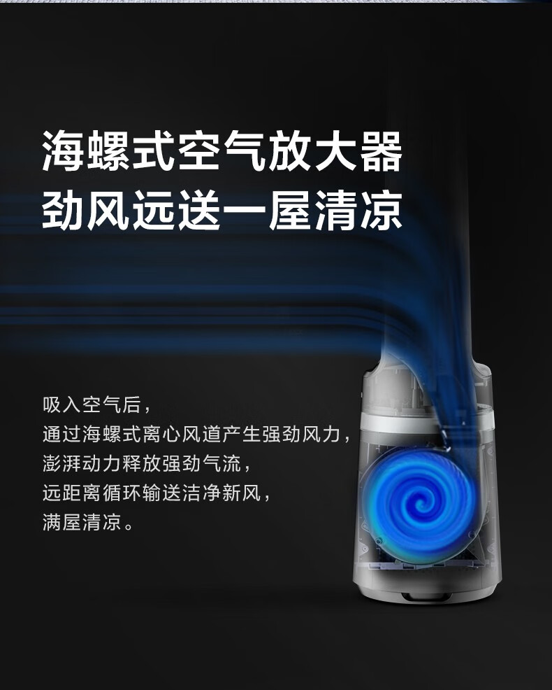 美的（Midea）电风扇无叶风扇 无叶智能温感空气净化扇 宿舍 轻音塔扇 遥控定时AMS150-C（白色）