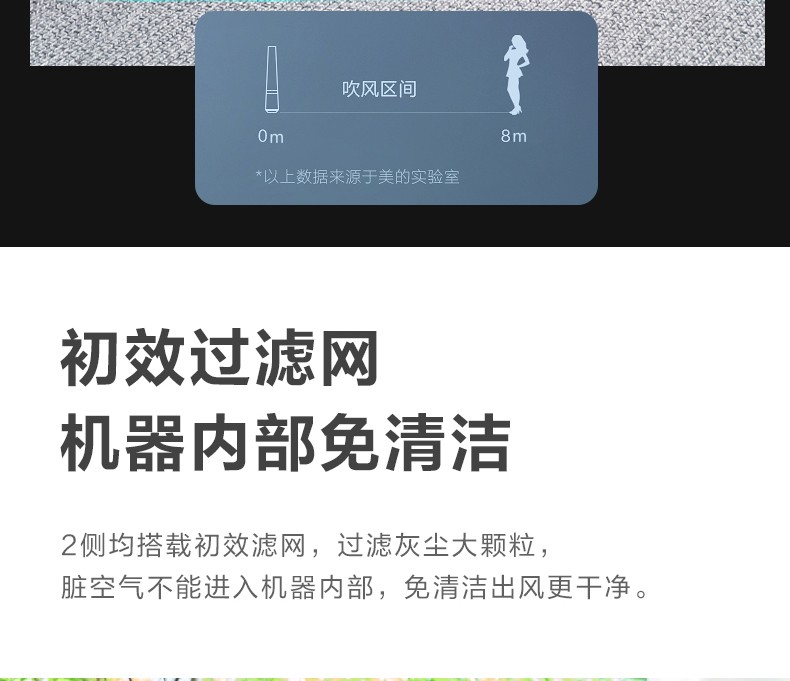 美的（Midea）电风扇无叶风扇 无叶智能温感空气净化扇 宿舍 轻音塔扇 遥控定时AMS150-C（白色）