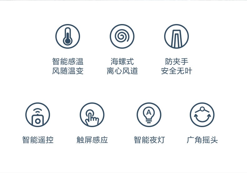 美的（Midea）电风扇无叶风扇 无叶智能温感空气净化扇 宿舍 轻音塔扇 遥控定时AMS150-C（白色）