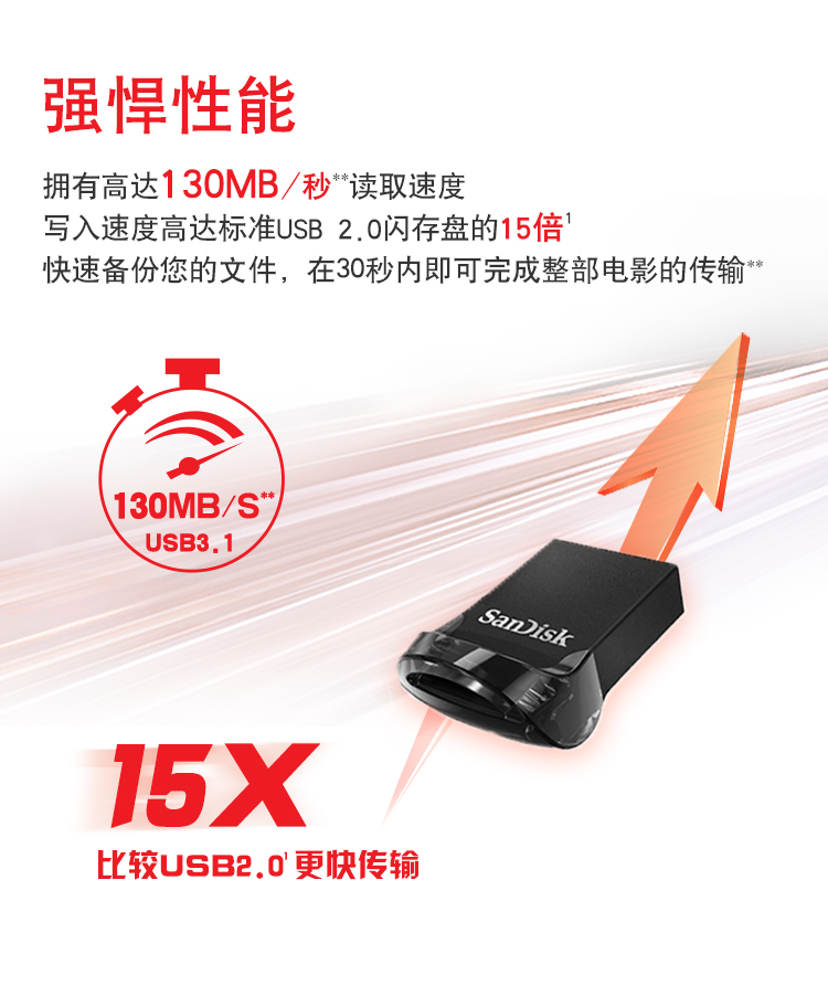 闪迪(SanDisk)64GB USB3.1 U盘 CZ430酷豆 黑色 读速130MB/s 车载U盘 小身材 大容量