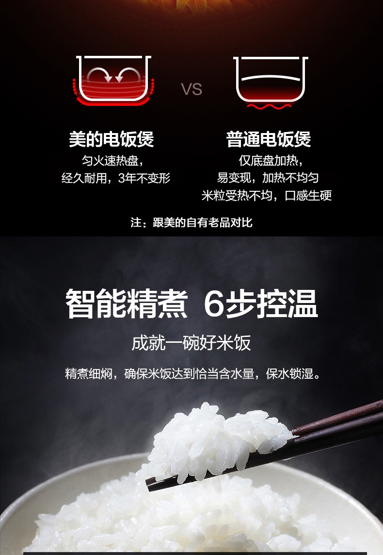 美的Midea电饭煲RS4057电饭煲电饭锅4L智能预约电饭煲匠铜圆灶釜内胆家用电饭煲