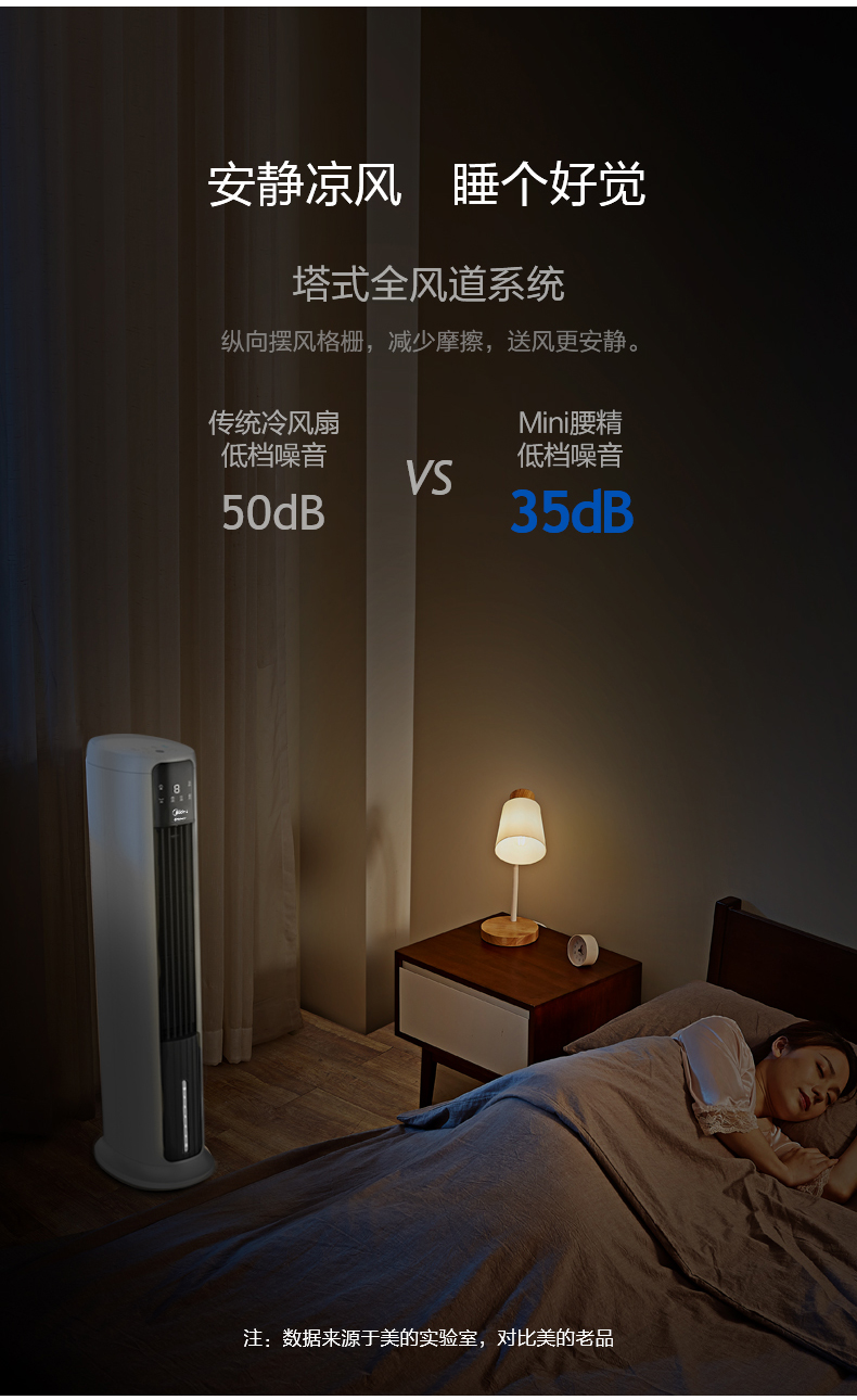 美的（Midea）电风扇冷风扇 空调扇 蒸发式 水冷塔扇 定时节能 家用 大风量 健康柔风不干燥ACA12XCR（白色）