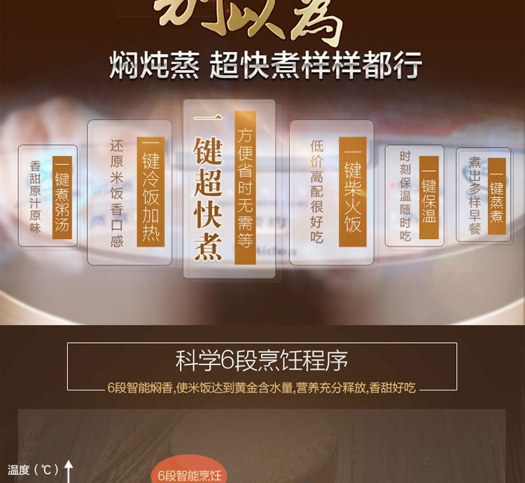 美的Midea电饭煲SCF3079-FD电饭煲