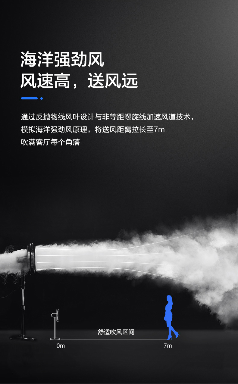 美的（Midea）电风扇落地扇 5叶 家用风扇 摇头定时升降强风轻音台式风扇 16吋五叶定时FS40-15F1（黑色）