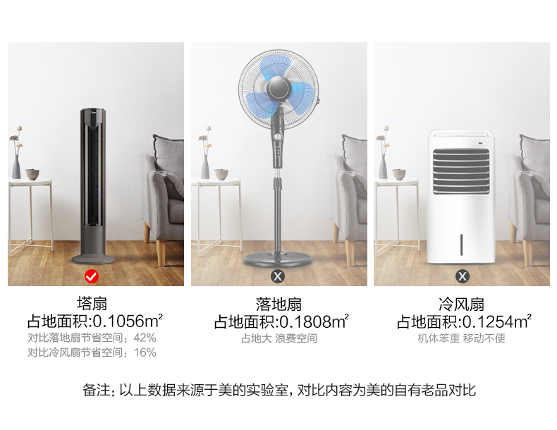 美的（Midea）电风扇塔扇 无叶电风扇  家用 轻音 内旋摇头定时机械节能柔和立体风可拆洗FZA10XB（黑色）