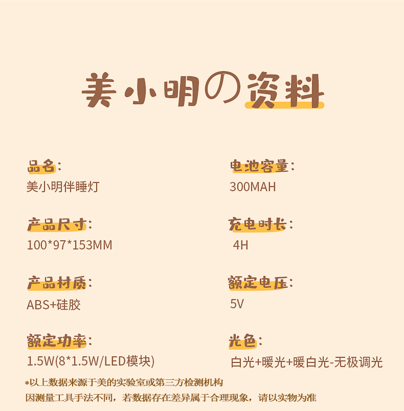 美的（Midea）LED卧室台灯 美小明系列装饰小夜灯 三种模式 无极调光 MTD1.5-M/K-01