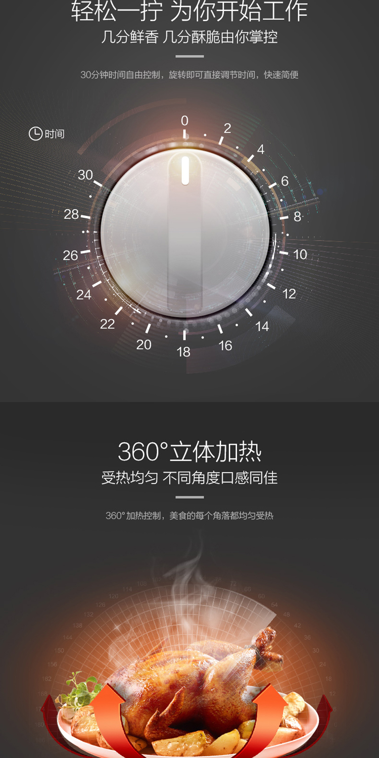 美的（Midea）微波炉家用 转盘式快捷加热 M1-201A白色 DIY（M100） 企业采购