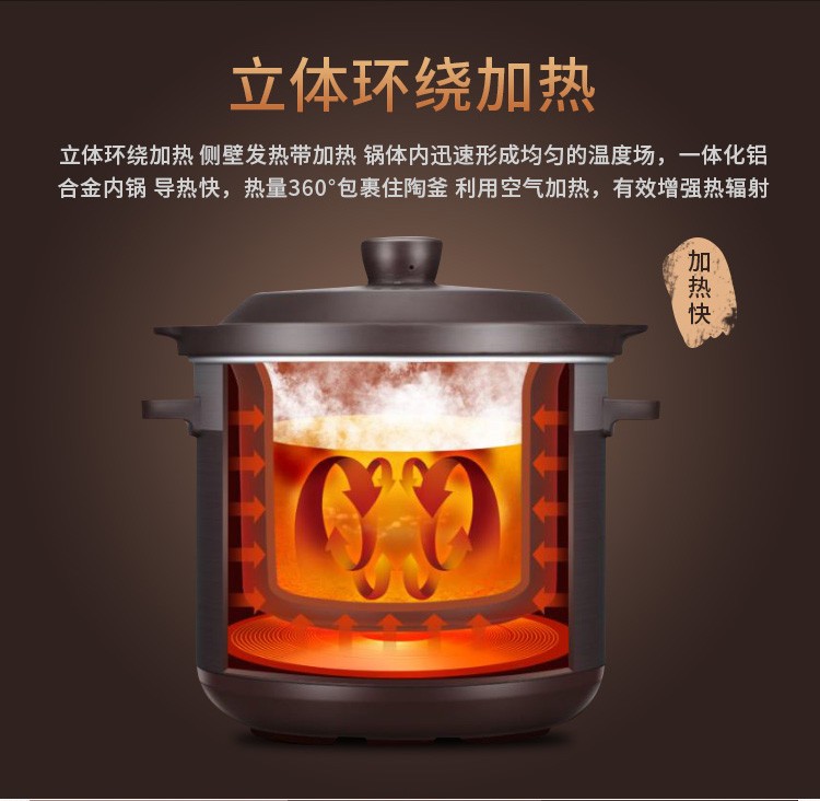 美的（Midea）电炖锅 6mm厚釜 180度冷热冲击 360度立体环绕加热 4小时定时 TGH40D
