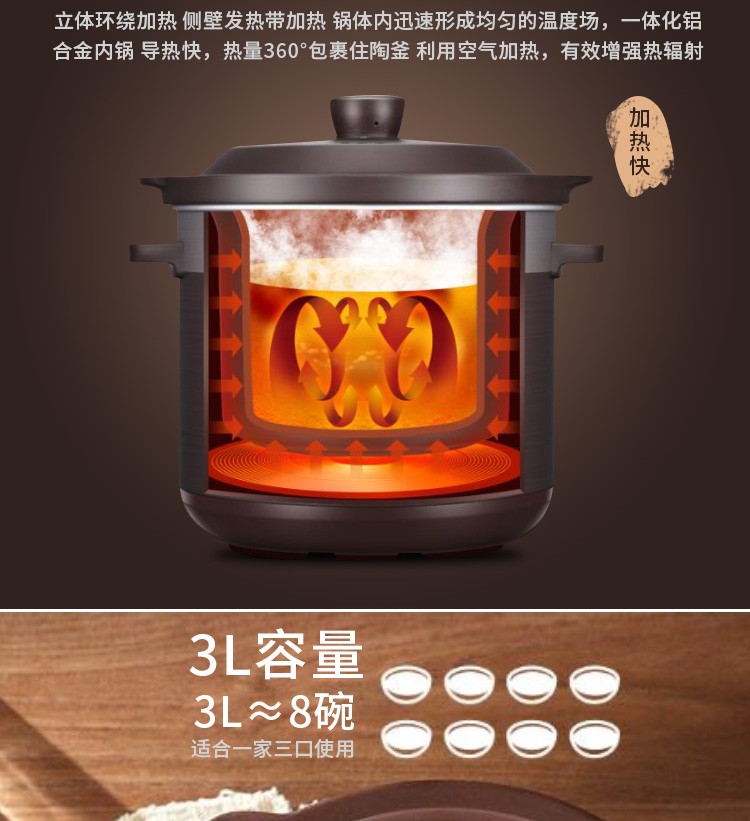 美的（Midea）电炖锅 6mm厚釜 180度冷热冲击 360度立体环绕加热 4小时定时 TGH40D