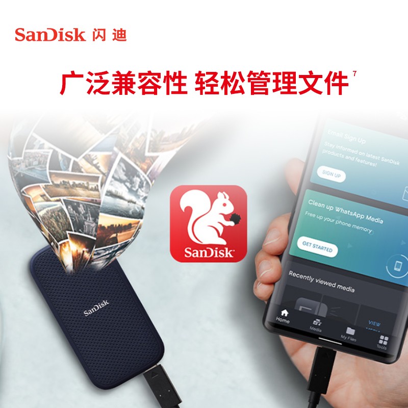 闪迪(SanDisk)2TB Nvme 移动固态硬盘（PSSD）E61至尊极速卓越版 传输速度1050MB/s IP55等级三防保护
