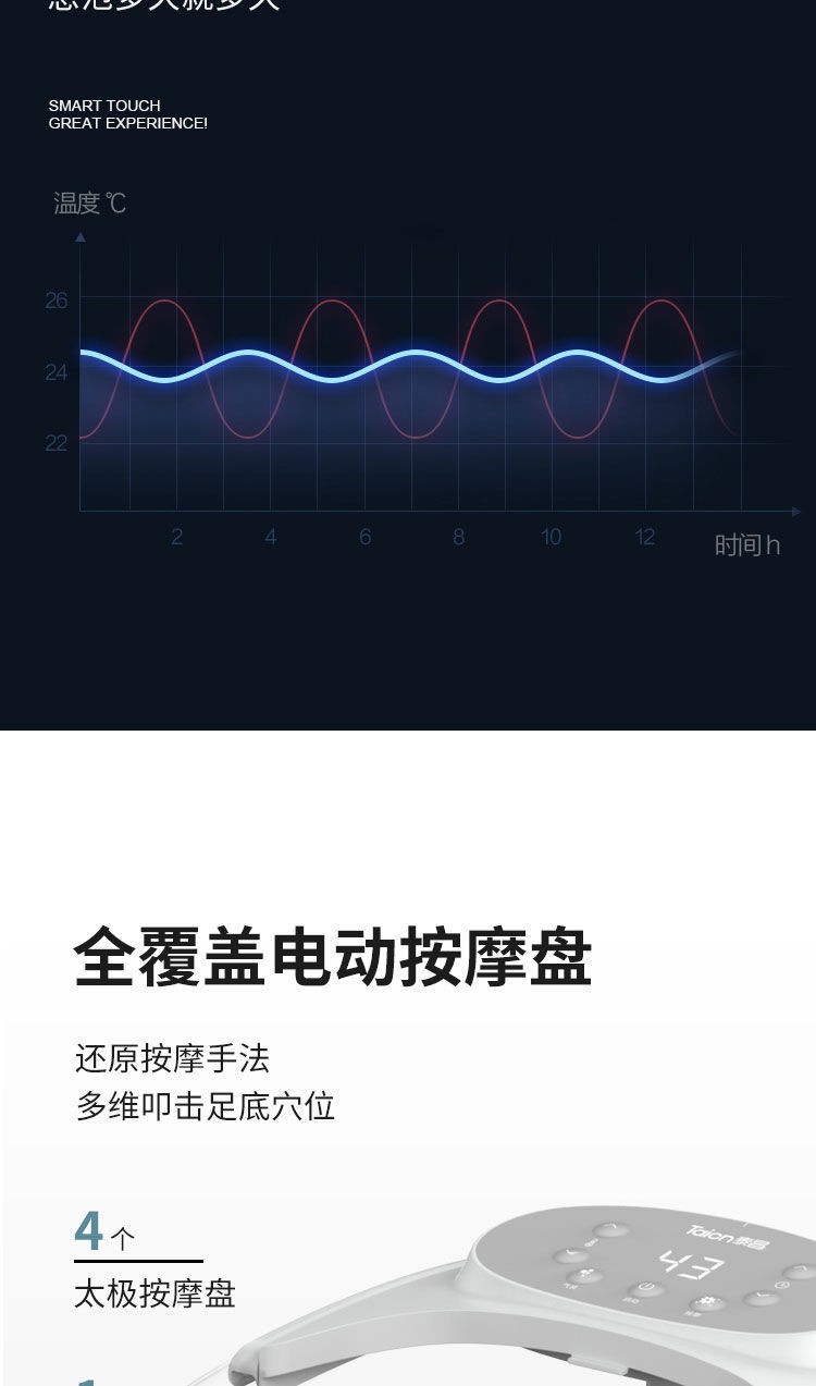泰昌（Taicn）足浴盆 全自动智能按摩加热足浴洗脚盆 足疗泡脚桶洗脚桶 TC-08AJ8B（8滚轮脚动按摩款）