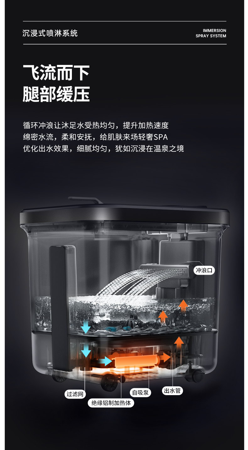 泰昌（Taicn）足浴盆智能杀菌泡脚桶洗脚盆洗脚桶泡脚盆足浴桶足疗盆电动龙爪按摩礼物 TC-12L6L4（烟雨灰）