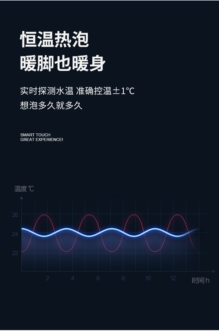 泰昌（Taicn）足浴盆电动按摩泡脚桶洗脚盆足疗盆加热洗脚桶泡脚盆按摩桶 TC-09AZ6B 足浴盆