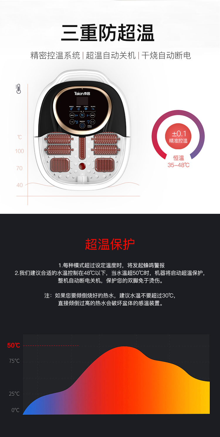 泰昌（Taicn）足浴盆脚动滚轮按摩泡脚桶气波按摩加热恒温家人熏蒸泡脚盆礼物 TC-Z3211经典黑金款