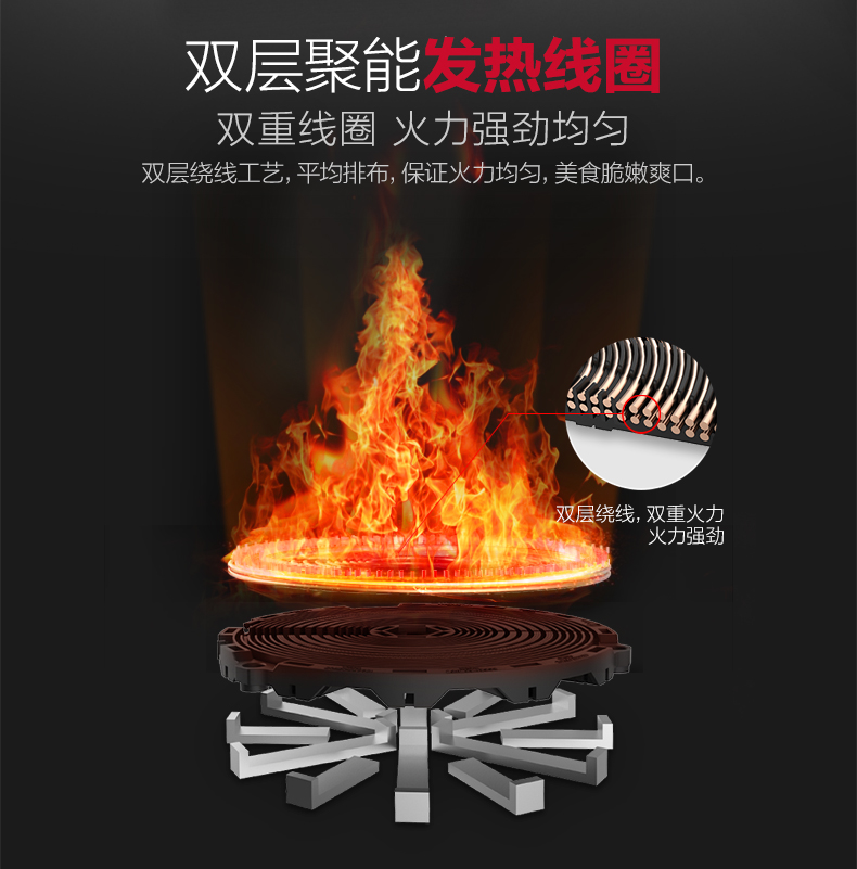 美的Midea电磁炉RT2170家用2100W大火力文武火 电磁灶智能定时 C21-RT2170