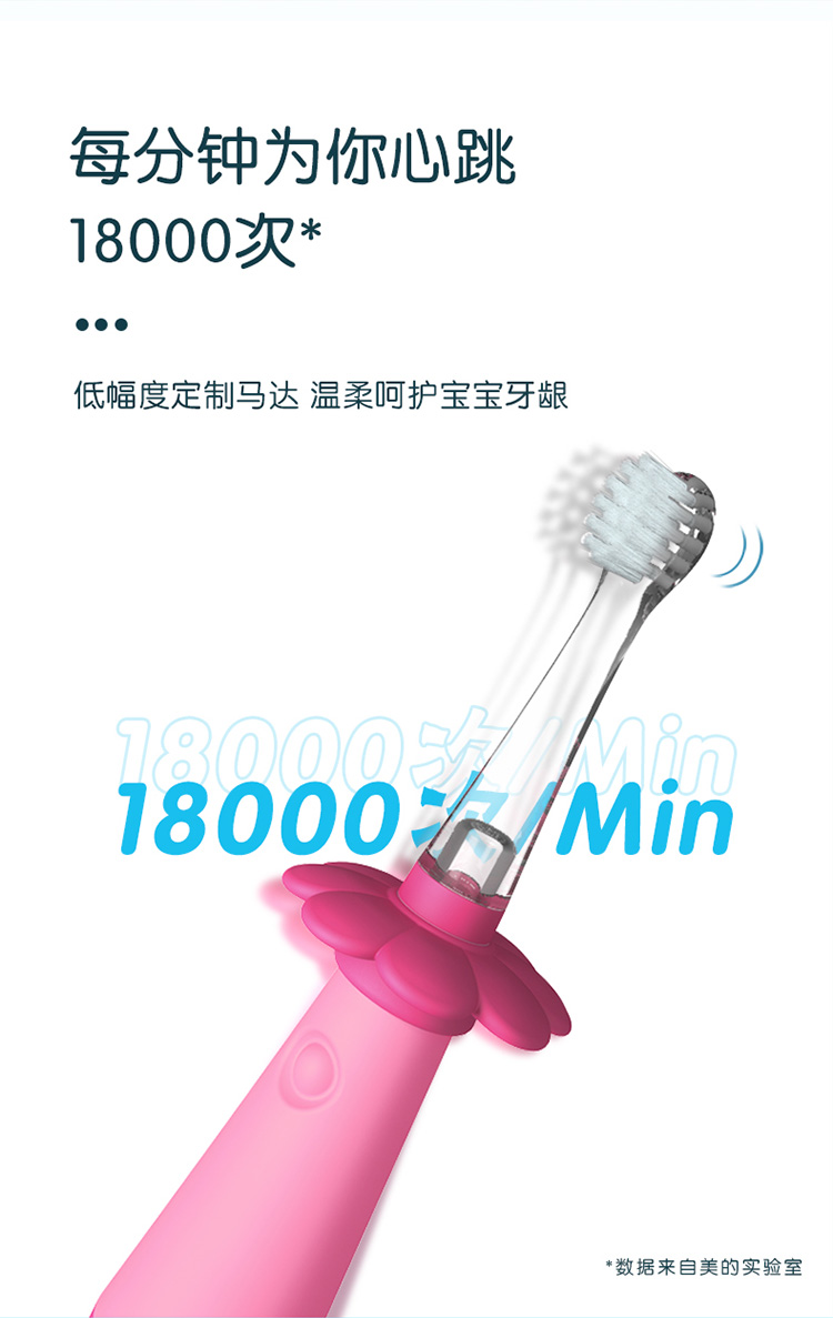 美的（Midea）电动牙刷低震儿童防吞咽电动牙刷MC-AE0101