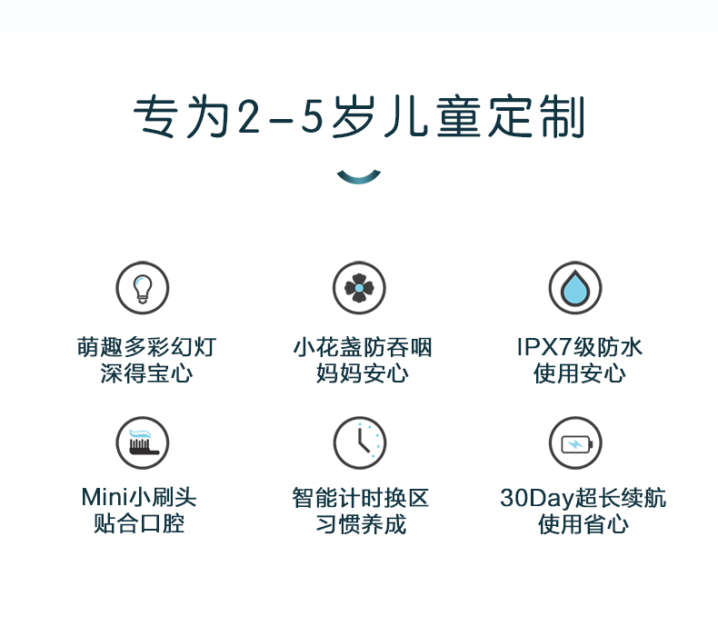 美的（Midea）电动牙刷低震儿童防吞咽电动牙刷MC-AE0101