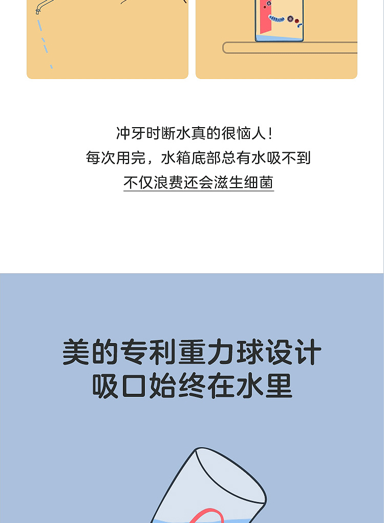 美的（Midea）冲牙器便携式洗牙器水牙线洁牙器  5档模式 4种专业喷嘴MC-BJ0101
