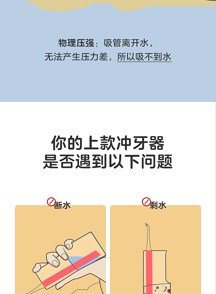 美的（Midea）冲牙器便携式洗牙器水牙线洁牙器  5档模式 4种专业喷嘴MC-BJ0101