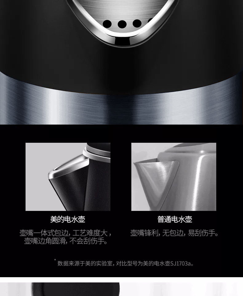 美的Midea电水壶HJ1511a?双层防烫电水壶 烧水壶1.5升容量 食品级304不锈钢 防烫水壶