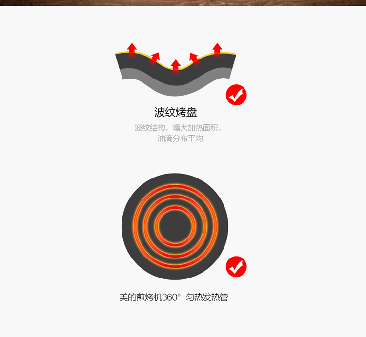 美的Midea煎烤机JHN34Q电饼铛家用早餐机机械版煎烤机大烤盘烙饼机