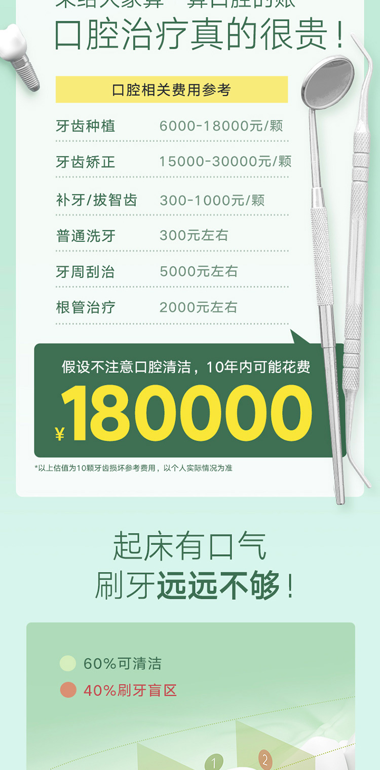 美的（Midea）冲牙器便携式洗牙器水牙线洁牙器  5档模式 4种专业喷嘴MC-BL0102