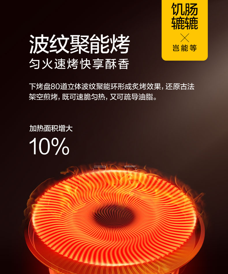 美的Midea煎烤机JK26Simple101电饼铛 家用双面加热多功能煎饼锅薄饼机 小巧机身