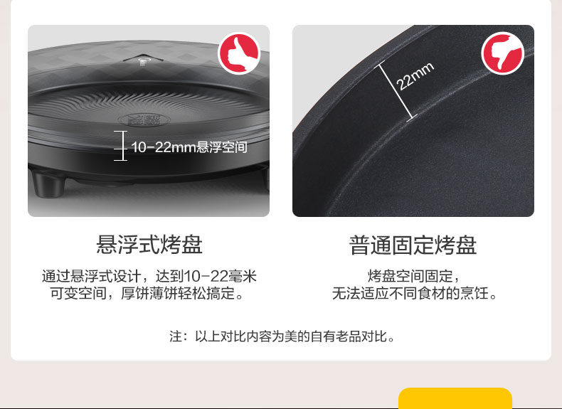 美的Midea煎烤机JK26Simple101电饼铛 家用双面加热多功能煎饼锅薄饼机 小巧机身