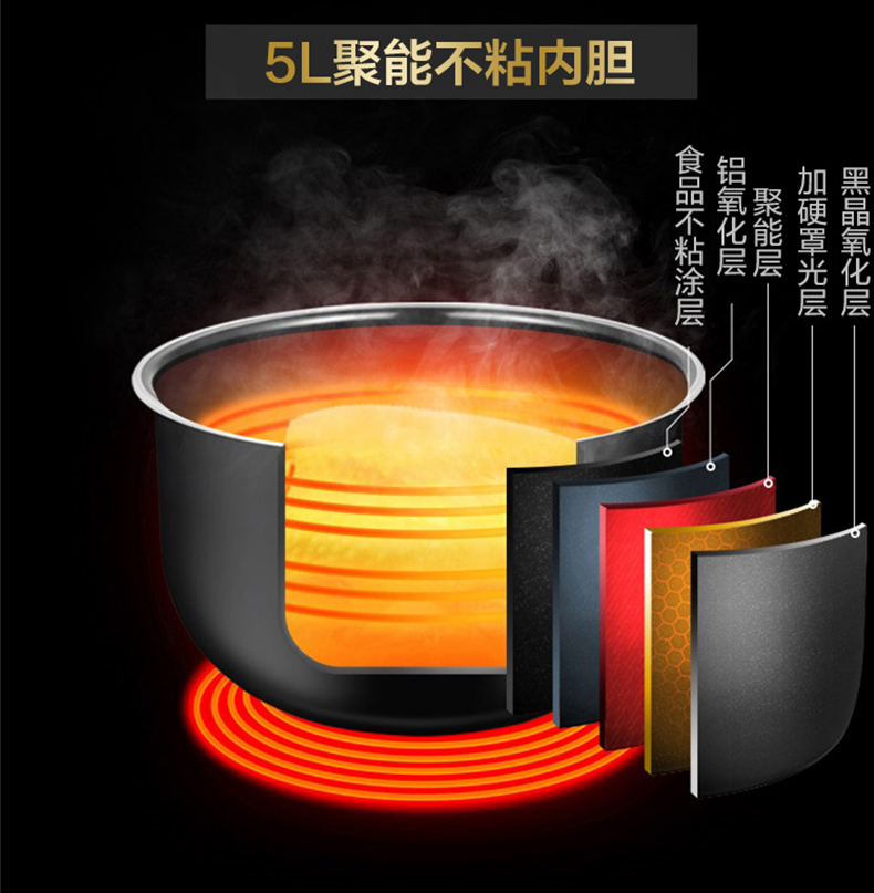 美的Midea电压力锅CS5018P家用电压力煲智能电高压锅