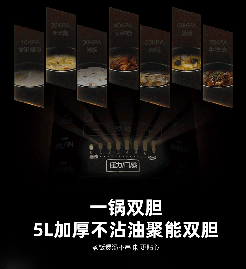 美的Midea电压力锅CS6018P家用电压力煲智能电高压锅