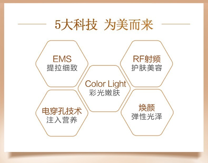 金稻（K-SKIN）美容仪 射频超声波精华导入仪面部提拉淡皱去纹 光子嫩肤家用脸部按摩仪KD9900 【白色】